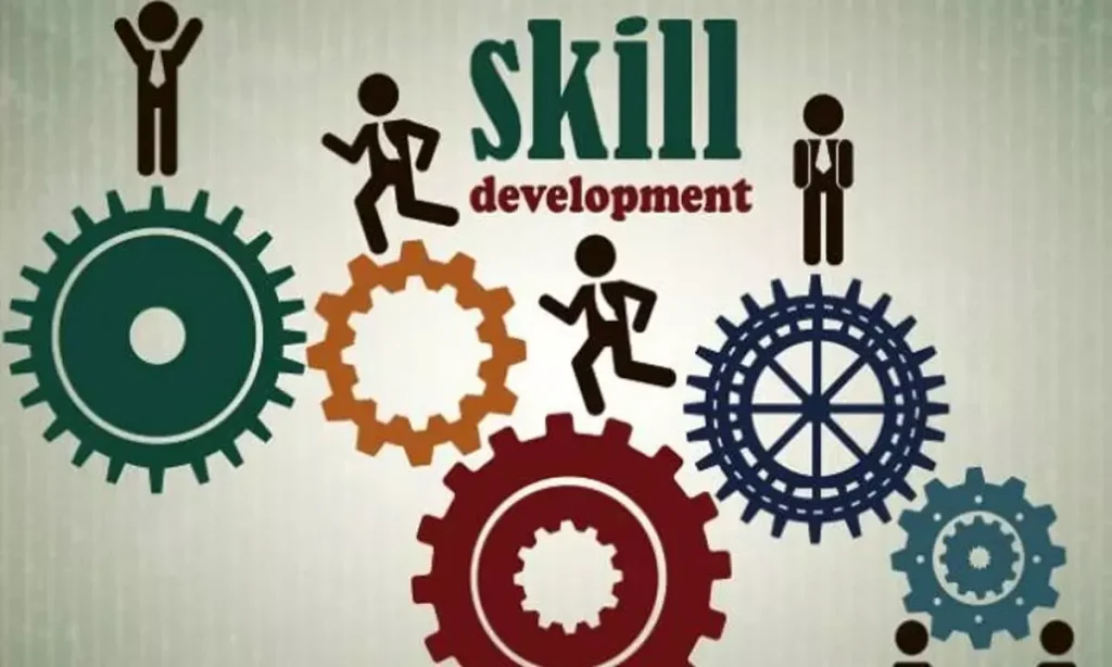 Skill Based Education India: Empowering Future Careers